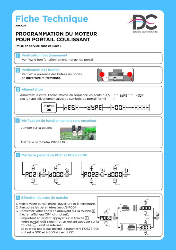 Fiche technique